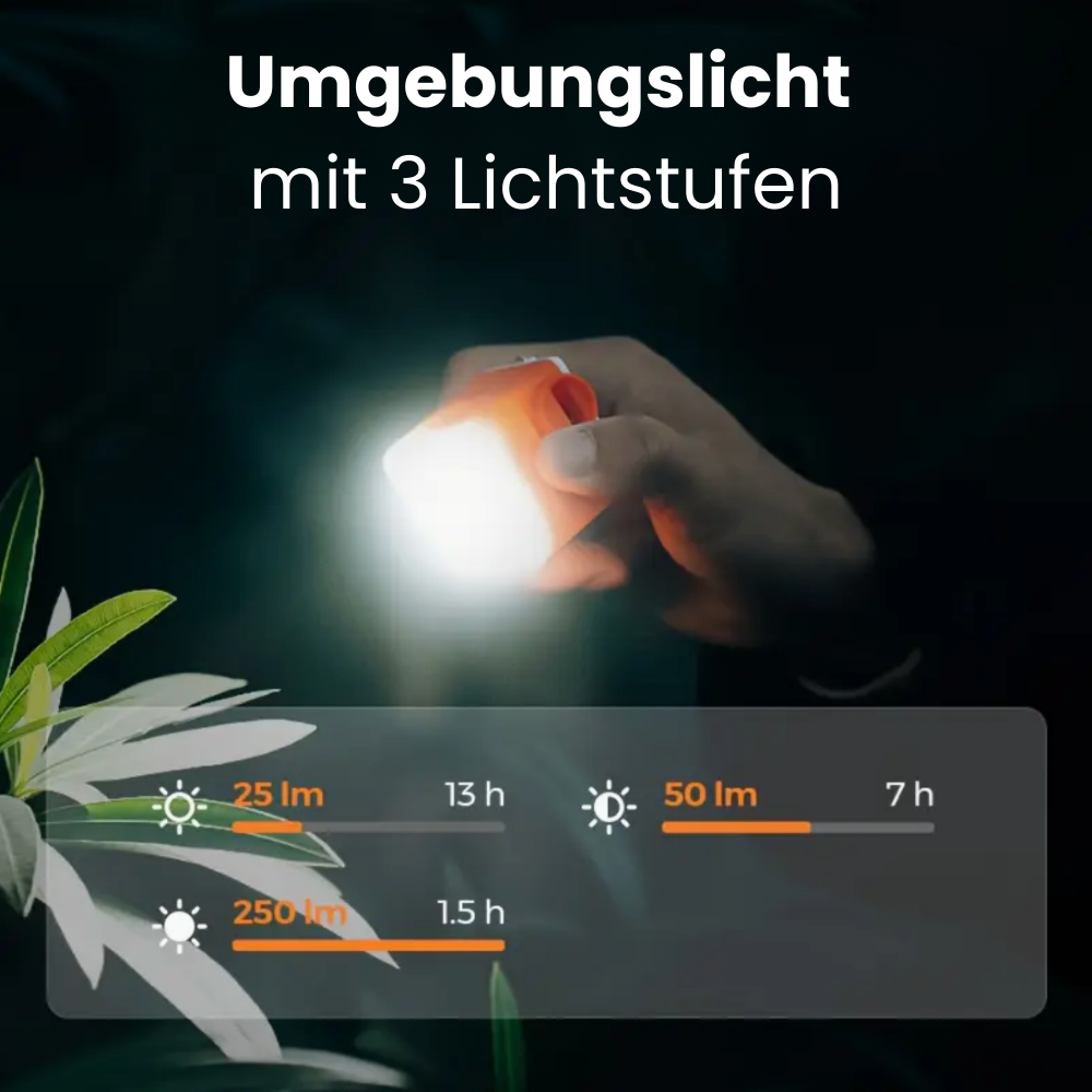 NaredosPump™ - Die kleinste Luftpumpe der Welt