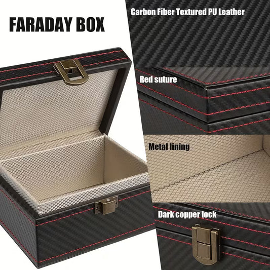 SecureKey™ – RFID Faraday Box Case