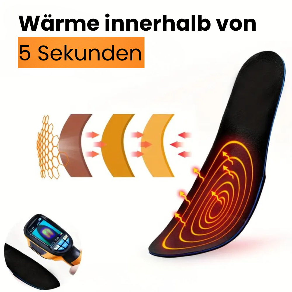 NaredosSoles™ - Beheizbare Einlegesohlen ohne Kabel (individuell anpassbar)
